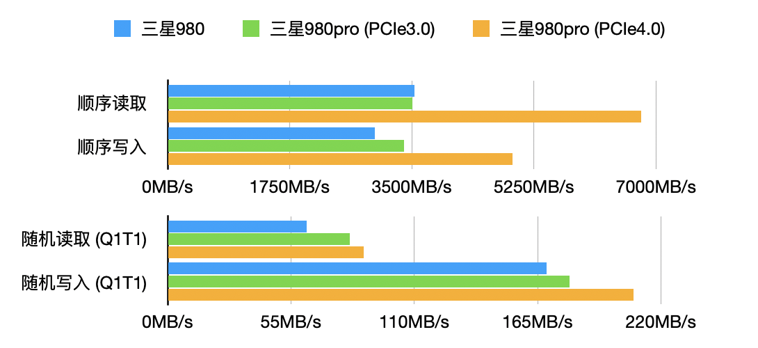 comapre.png comapre.png